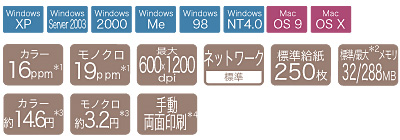C3400nXybN