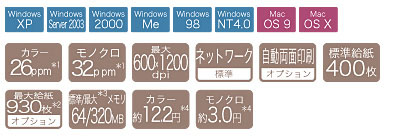 C5800dnXybN